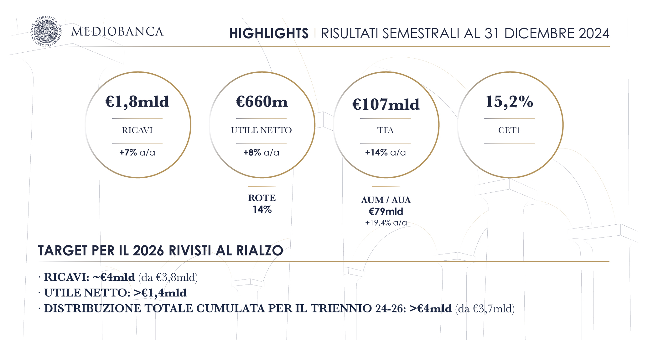 MB infografica oriz ITA